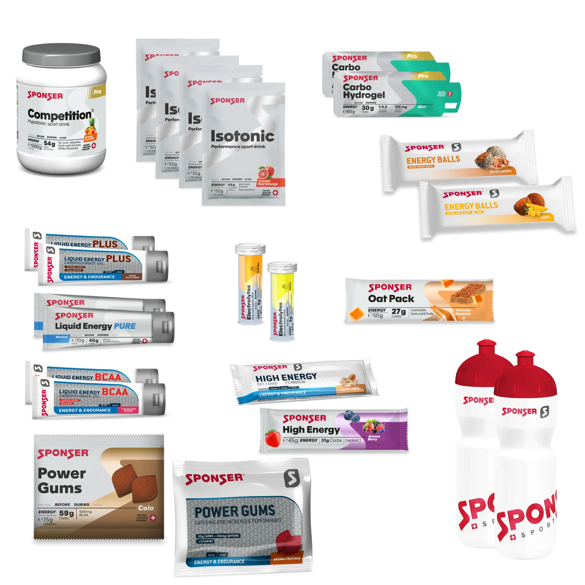 Paquet test d'endurance